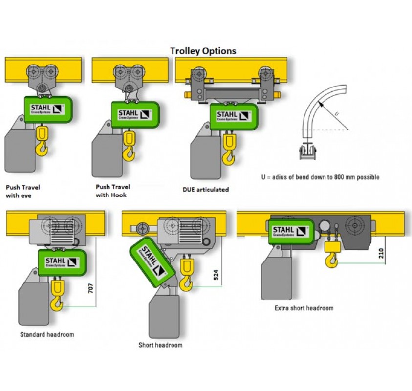 Stahl ST Electric Hoist Stahl Electric Chain Hoist Lifting Gear Direct
